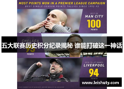 五大联赛历史积分纪录揭秘 谁能打破这一神话