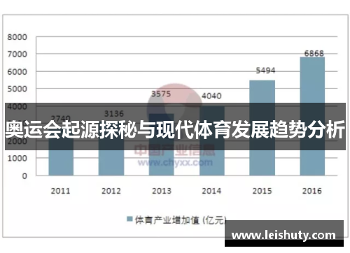 奥运会起源探秘与现代体育发展趋势分析